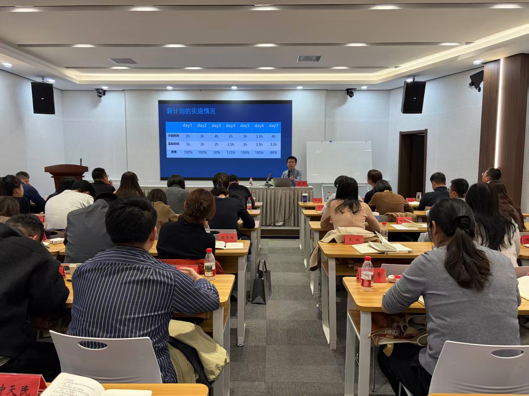 兰州理工大学举办心理危机识别与干预专题培训